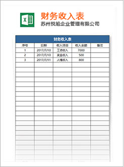 高陵代理记账